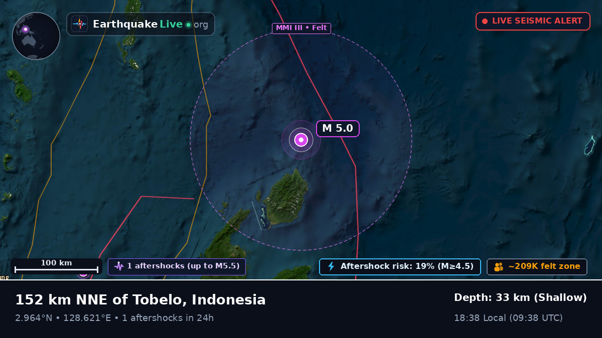 North Pacific Ocean (Indonesia)