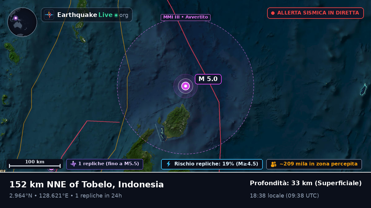 Oceano Pacifico settentrionale (Indonesia)