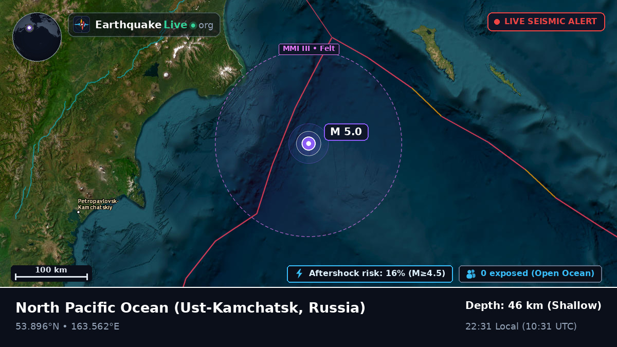 North Pacific Ocean (Russia)