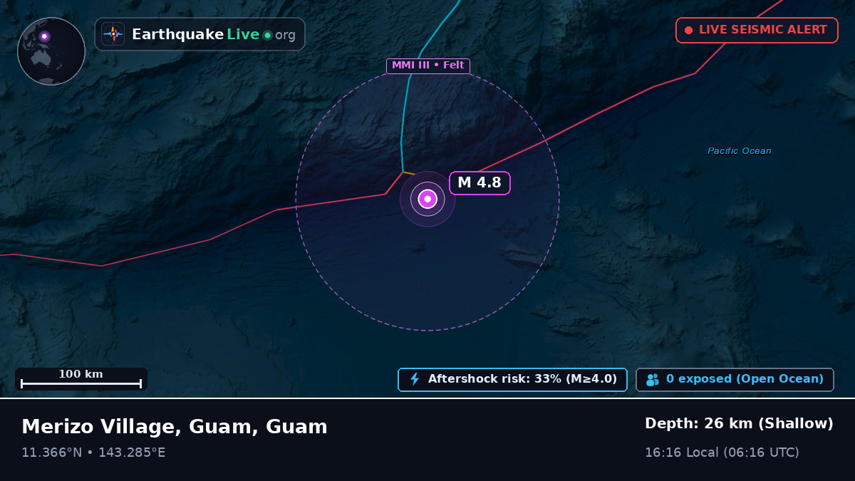 Philippine Sea (Guam)
