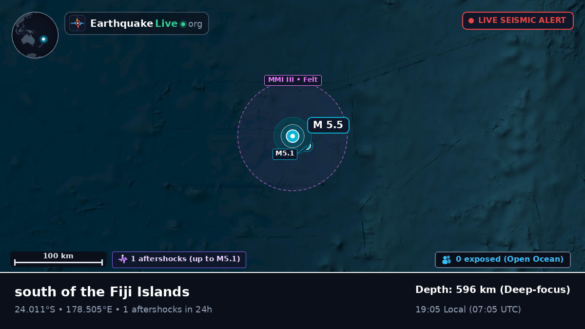 South Pacific Ocean (Fiji)