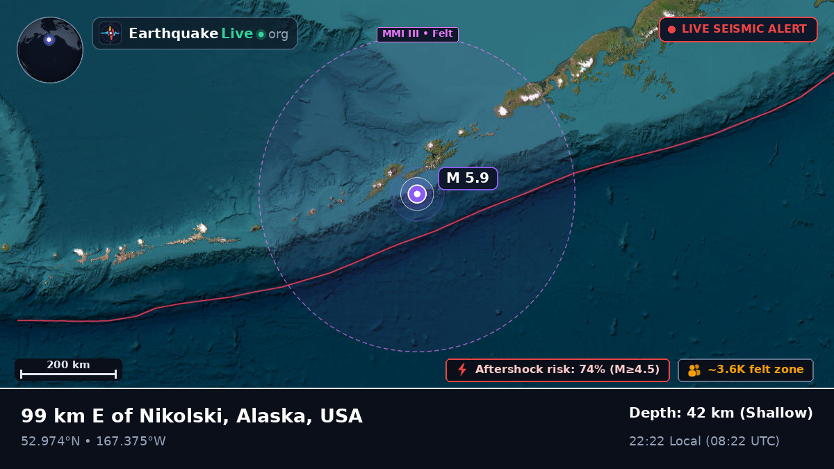 Bering Sea (USA)