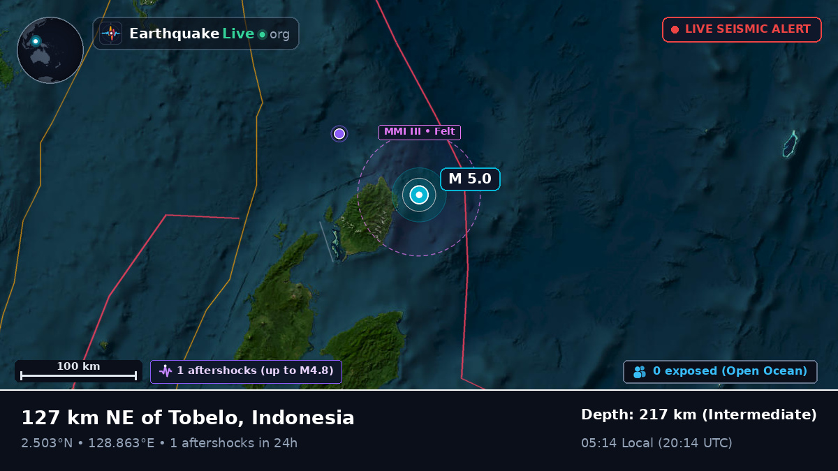 North Pacific Ocean (Indonesia)