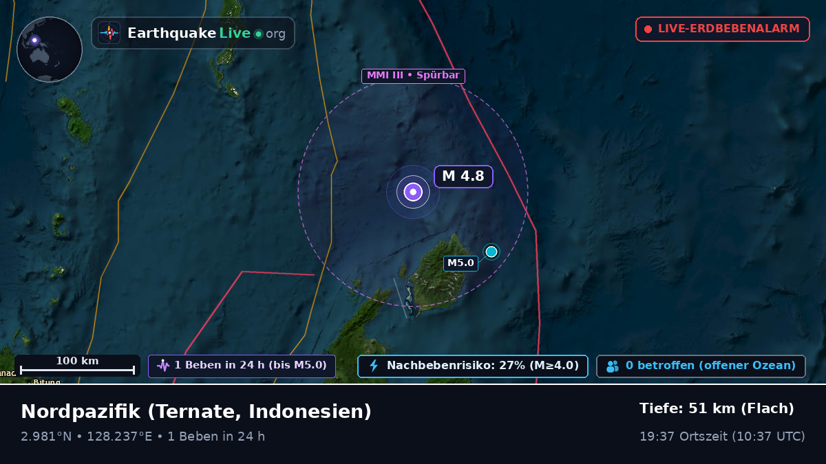 Nordpazifik (Indonesien)