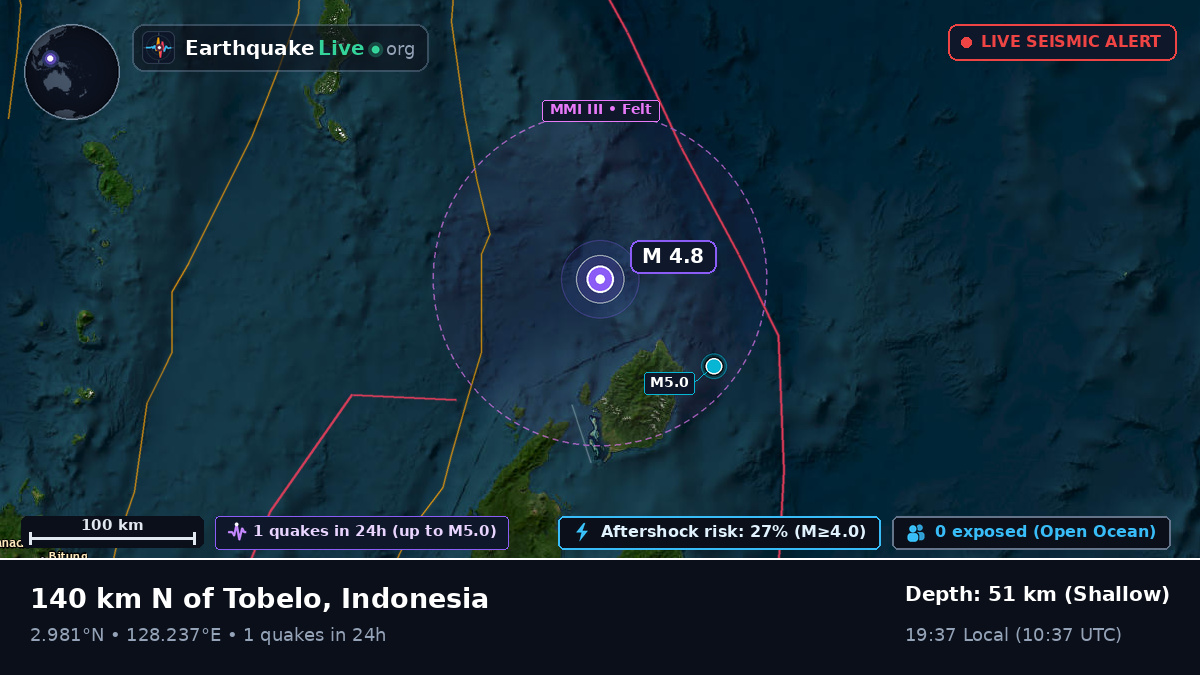 North Pacific Ocean (Indonesia)