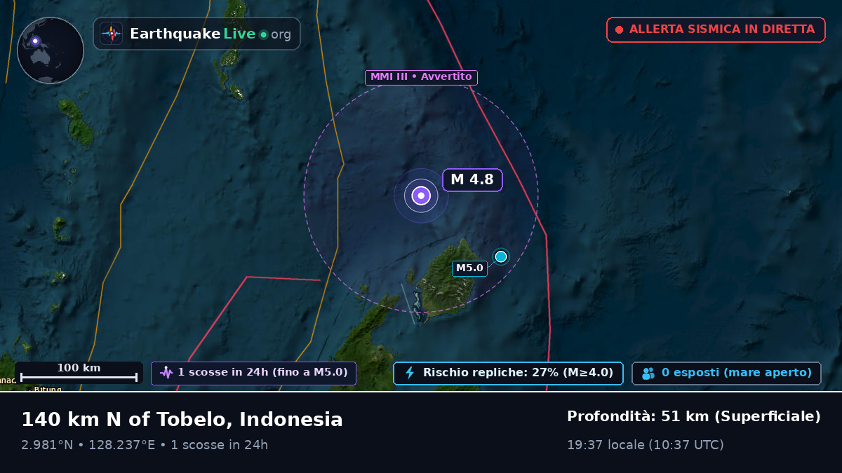Oceano Pacifico settentrionale (Indonesia)