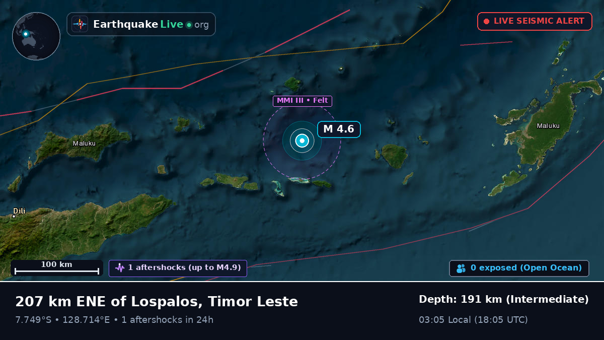Banda Sea (East Timor)