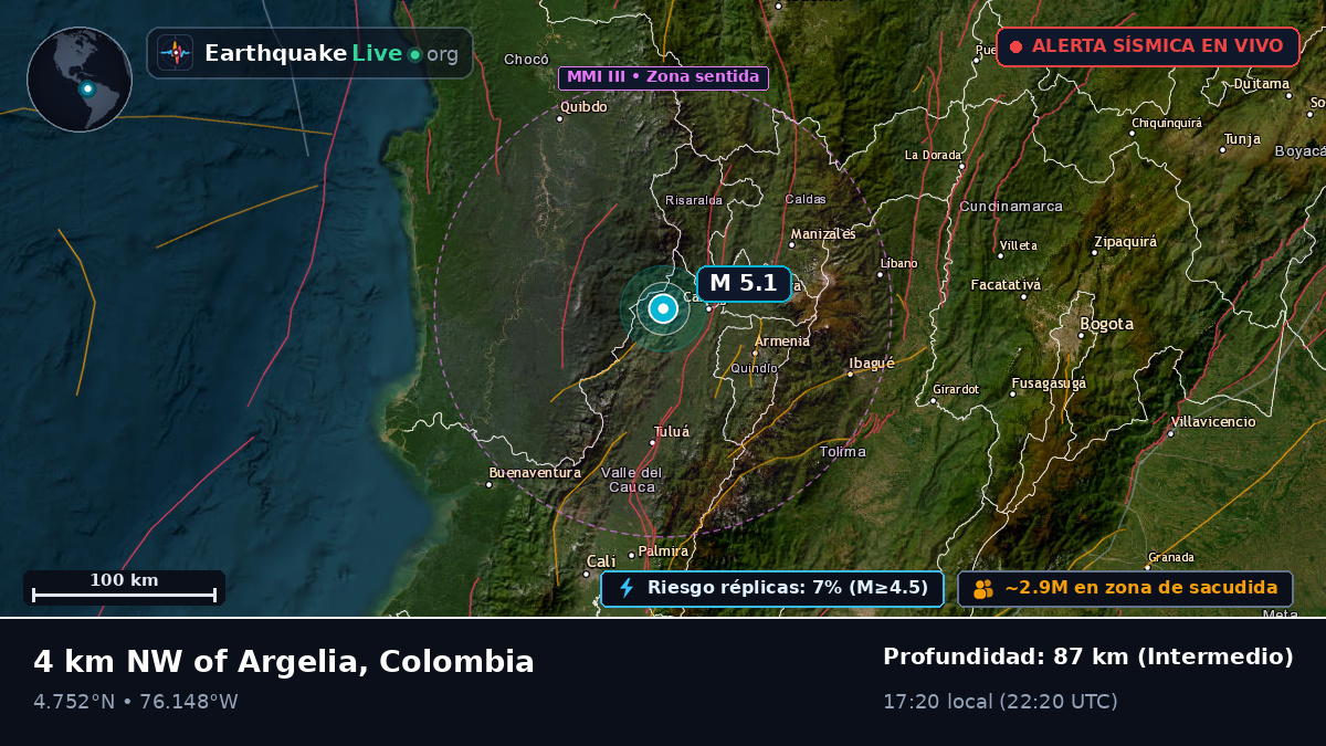 Risaralda, Colombia