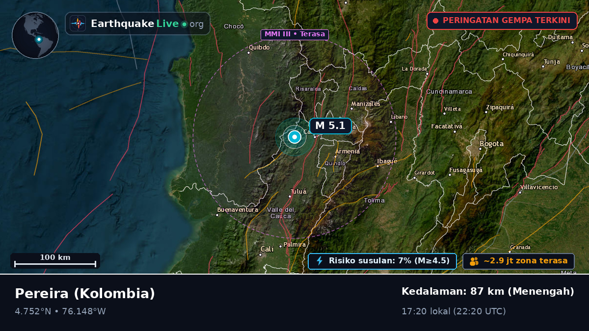 Risaralda, Kolombia