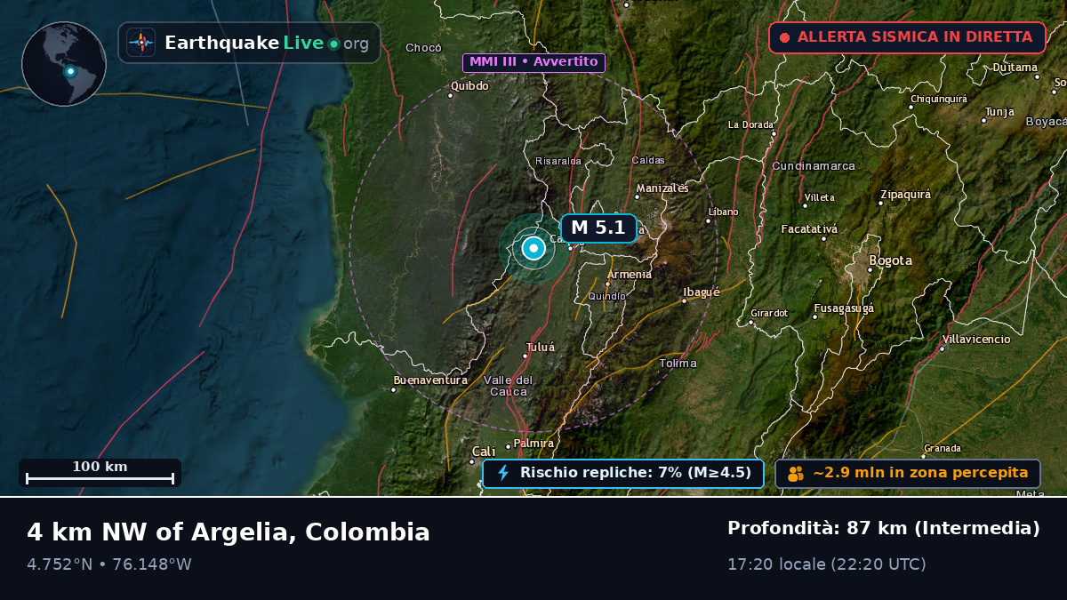 Risaralda, Colombia