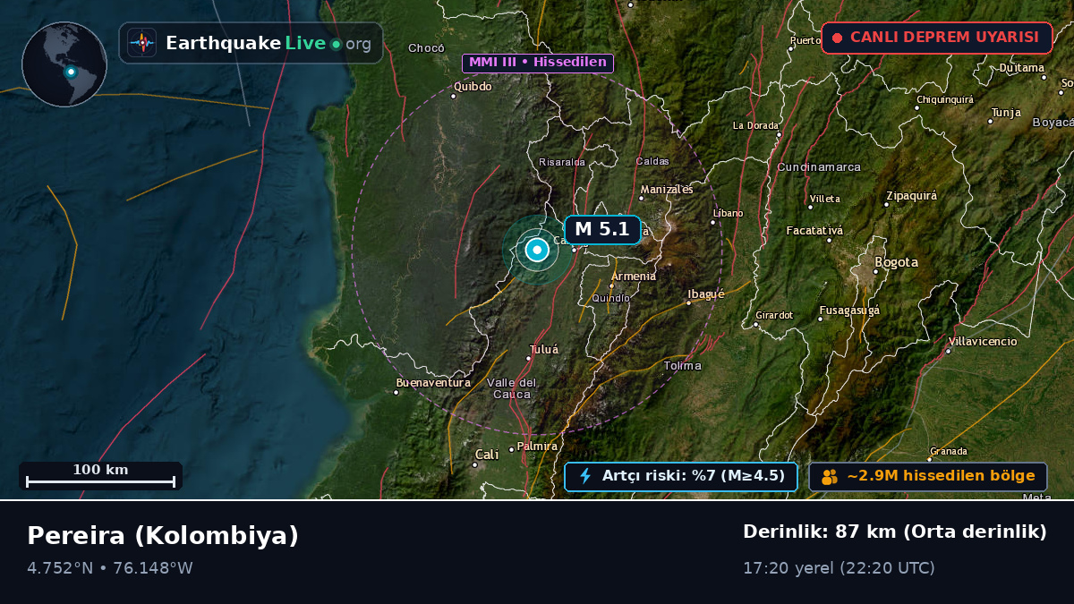 Risaralda, Kolombiya