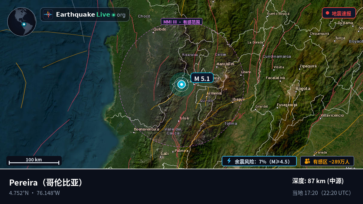 Risaralda, 哥伦比亚