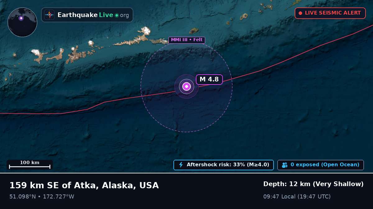 Aleutian Islands (USA)