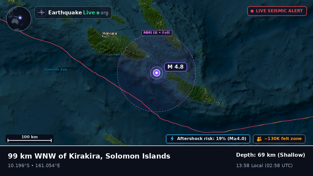 Coral Sea (Solomon Islands)