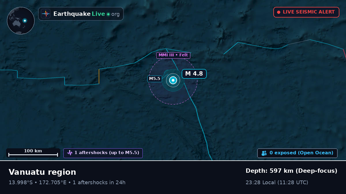 South Pacific Ocean (Vanuatu)