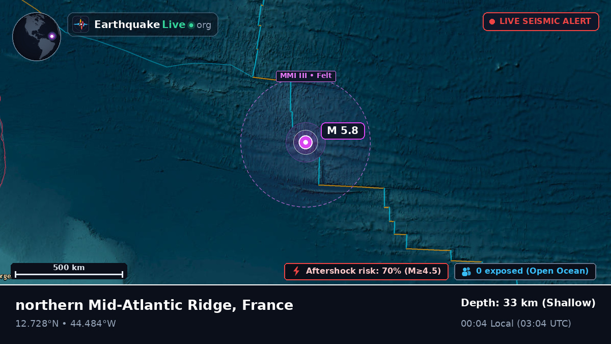 North Atlantic Ocean (France)