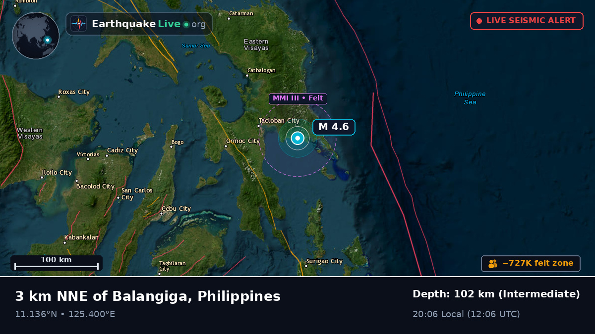 Philippine Sea (Philippines)