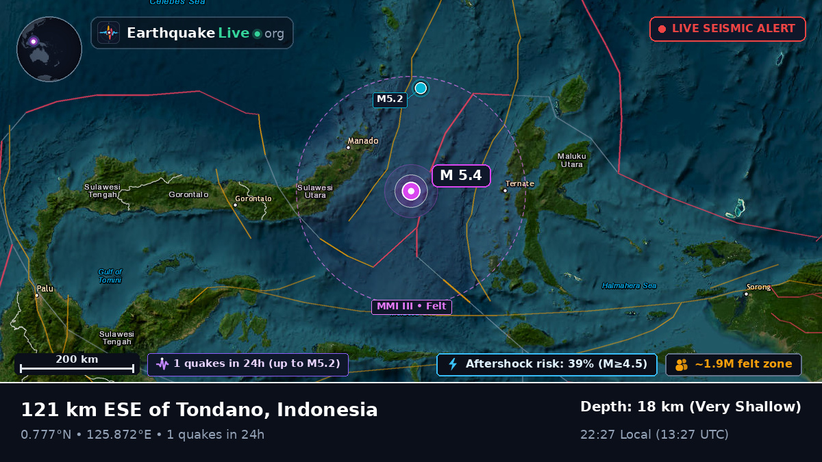 Molucca Sea (Indonesia)