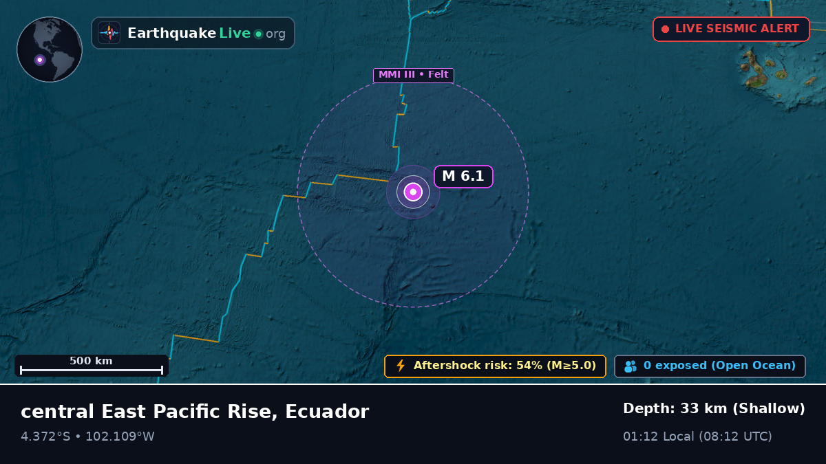 South Pacific Ocean (Ecuador)