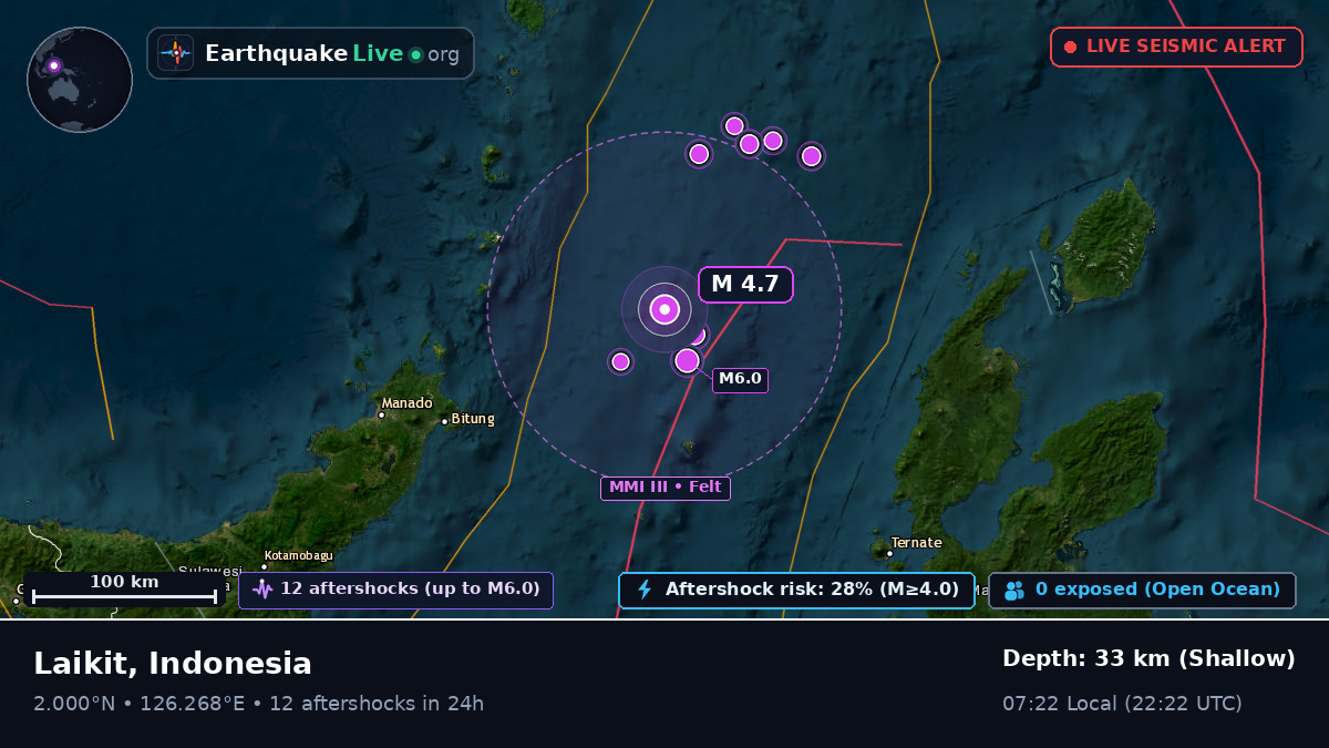 Molucca Sea (Indonesia)