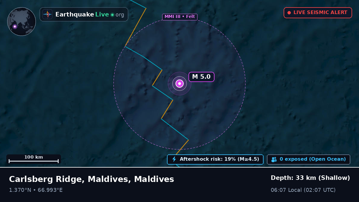 Indian Ocean (Maldives)