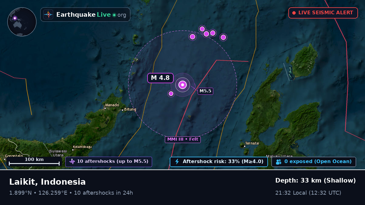 Molucca Sea (Indonesia)