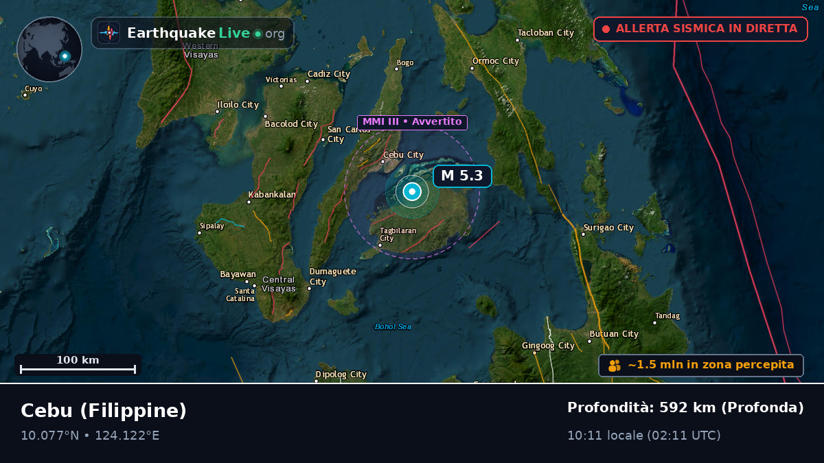 Cebu, Filippine