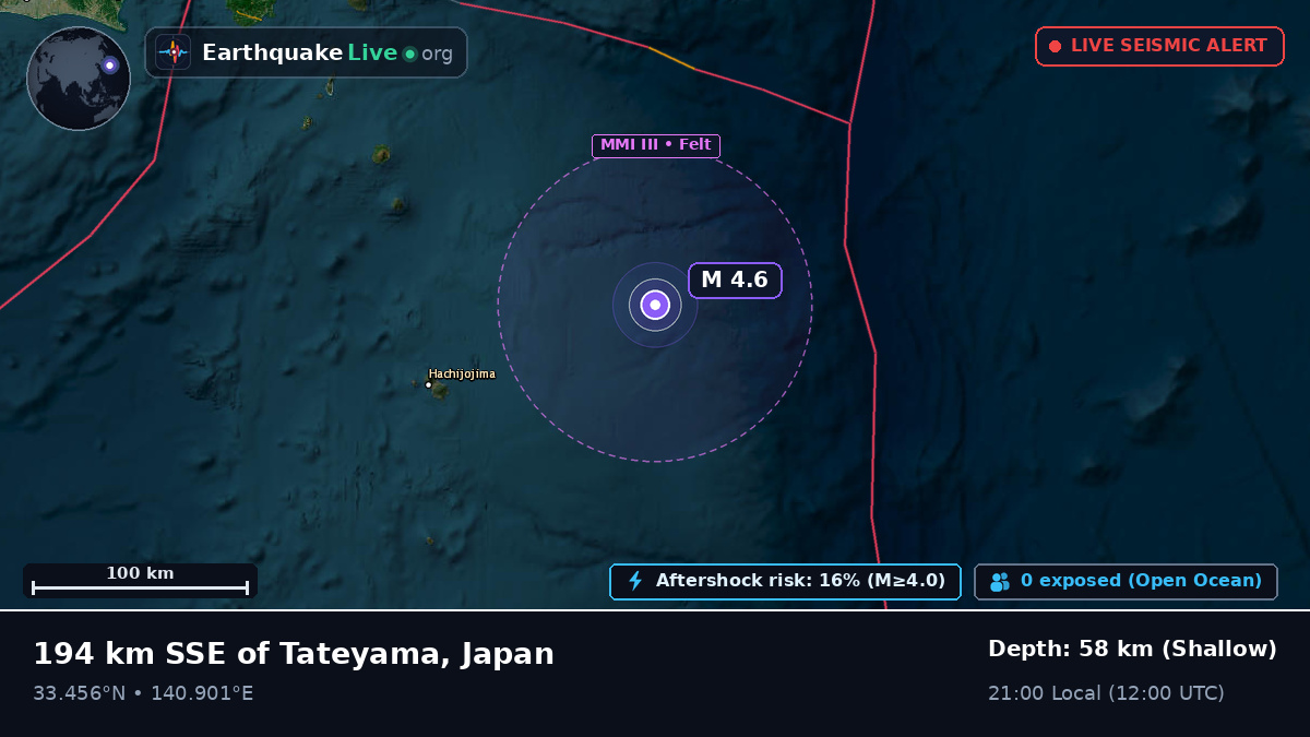 North Pacific Ocean (Japan)