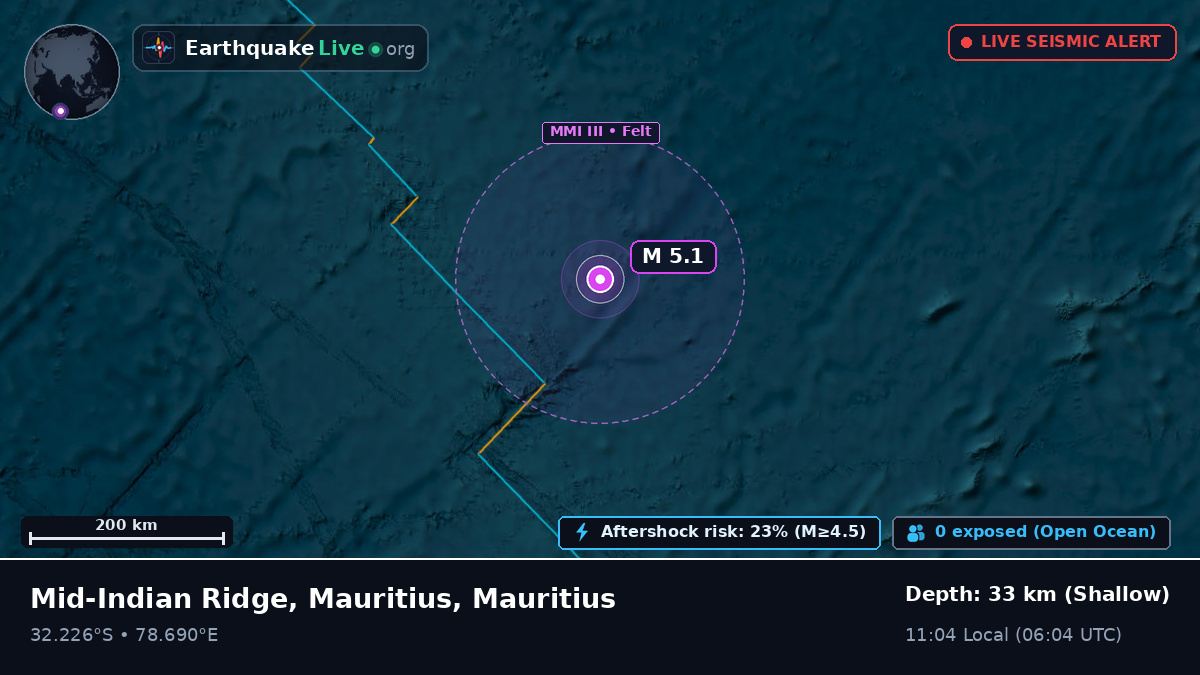 Indian Ocean (Mauritius)