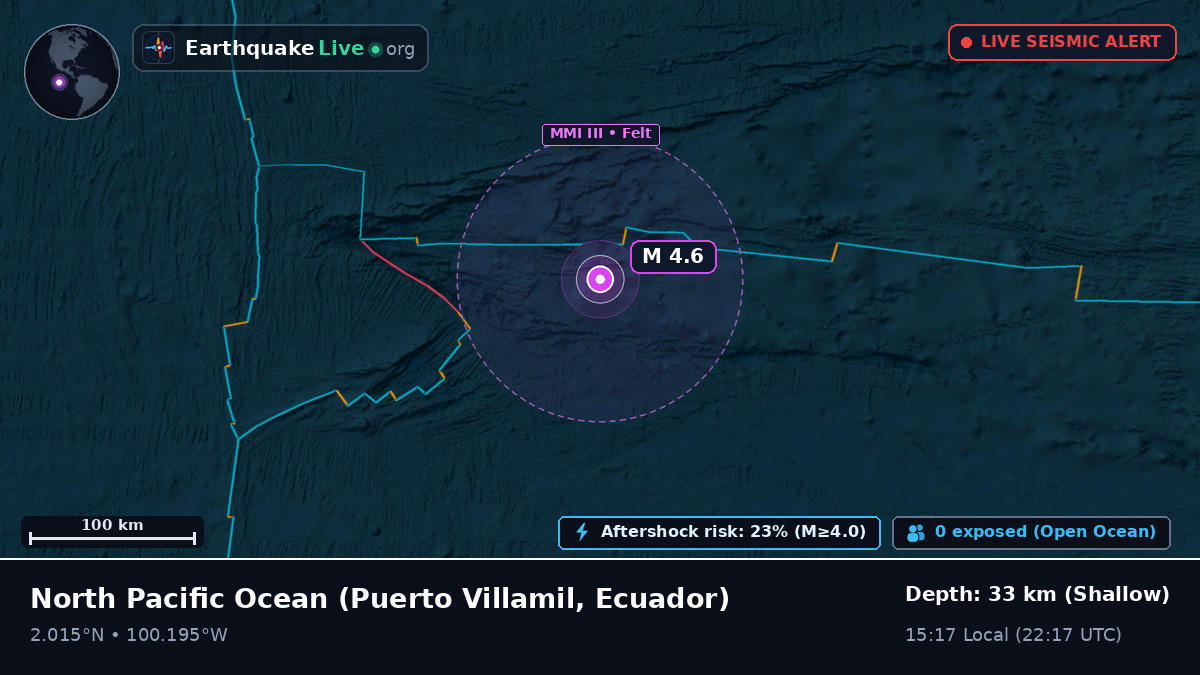 North Pacific Ocean (Ecuador)
