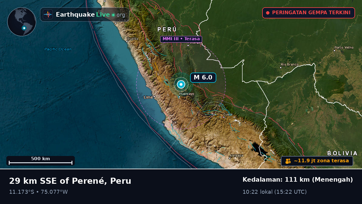 Junín, Peru