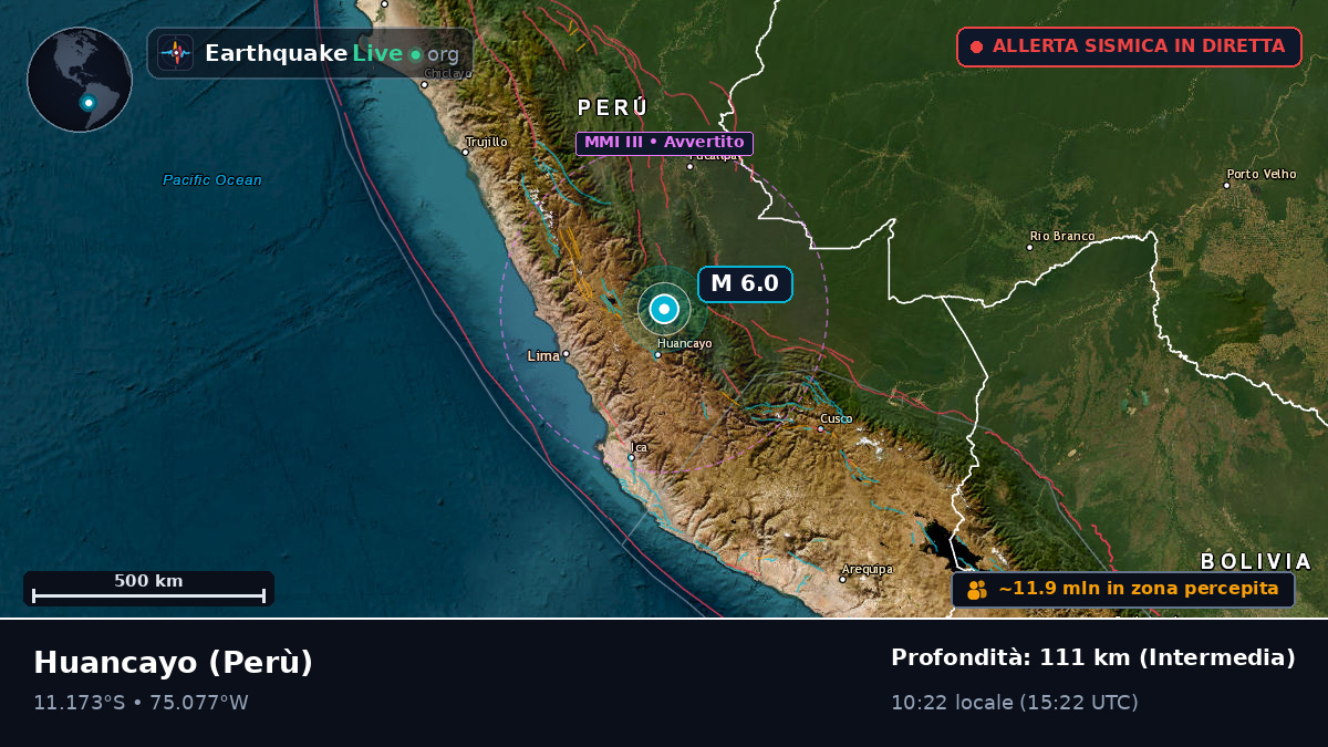 Junín, Perù