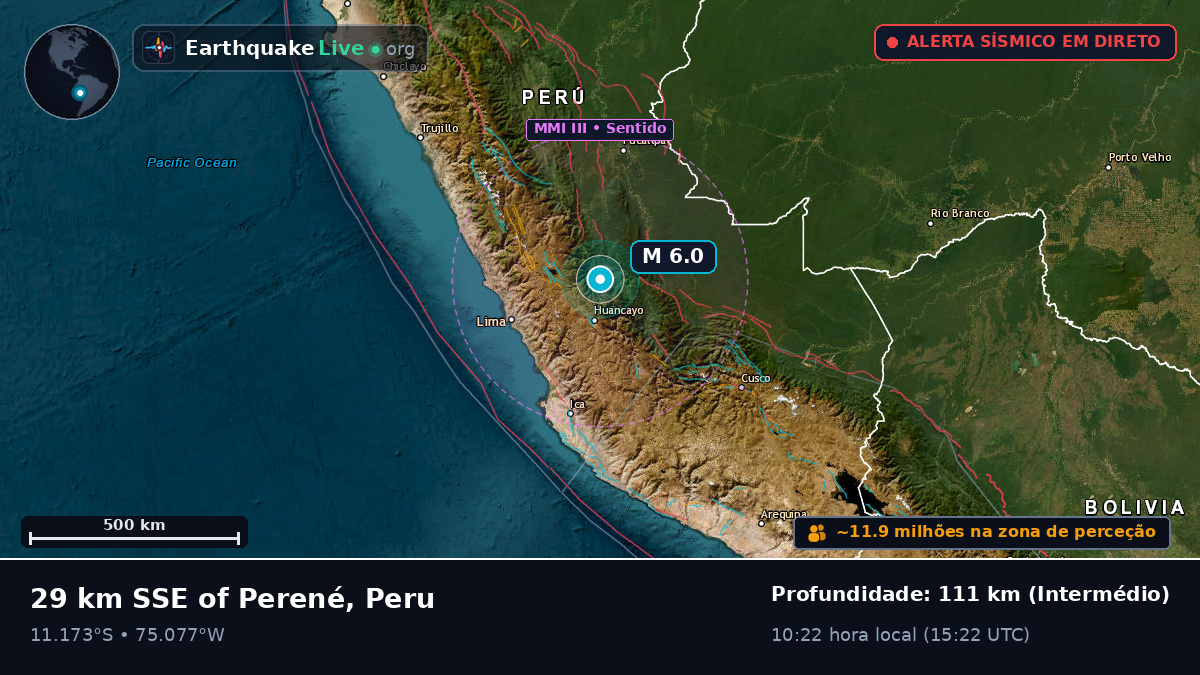 Junín, Peru