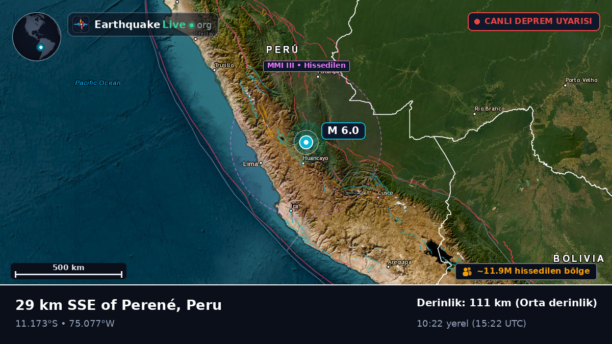 Junín, Peru