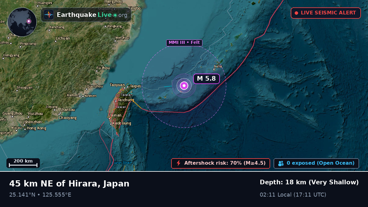 Philippine Sea (Japan)