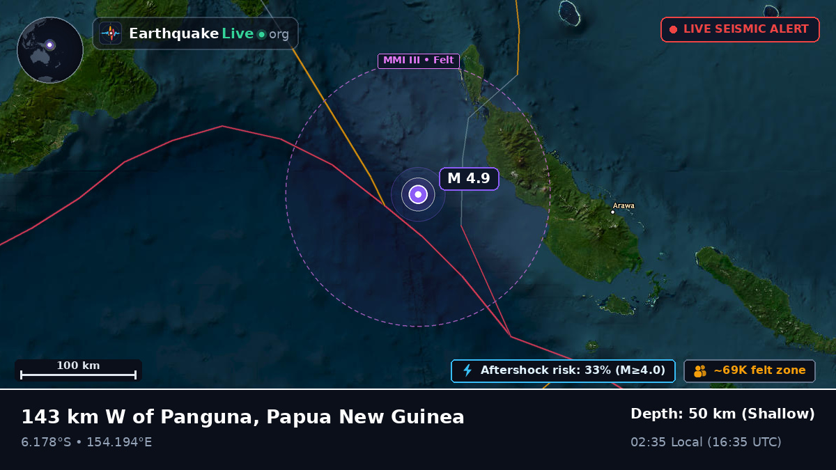 Solomon Sea (Papua New Guinea)