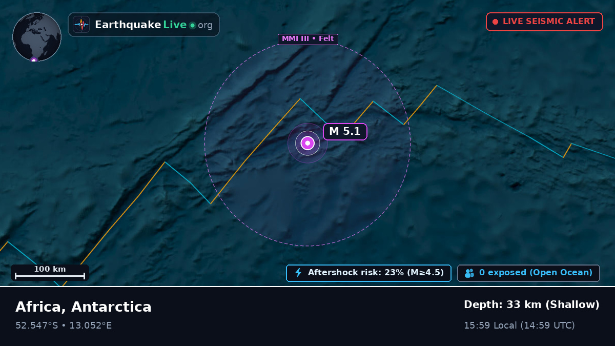 South Atlantic Ocean (Antarctica)