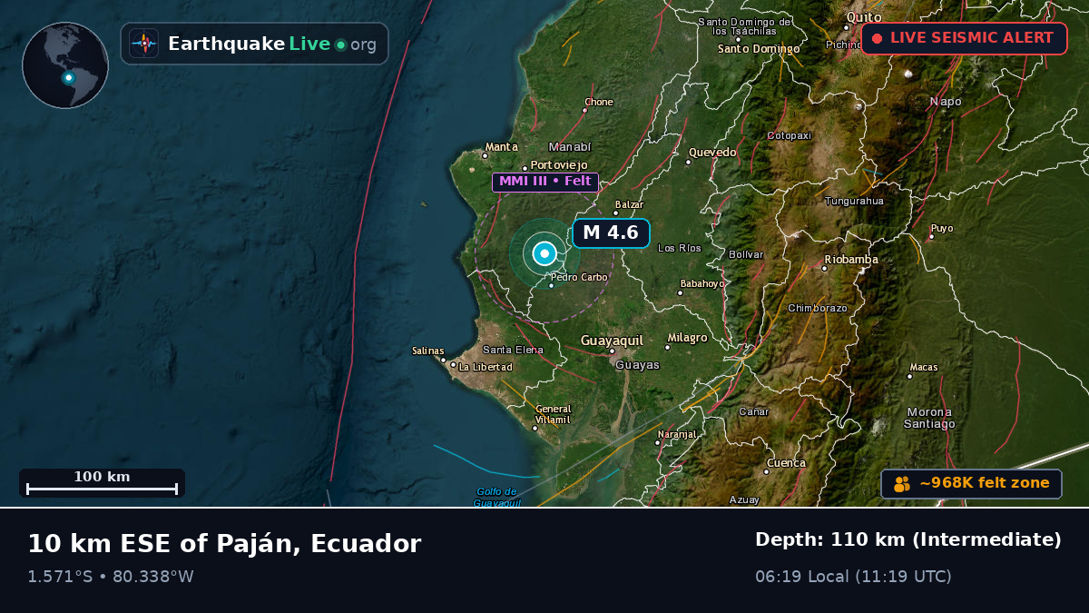 Guayas, Ecuador