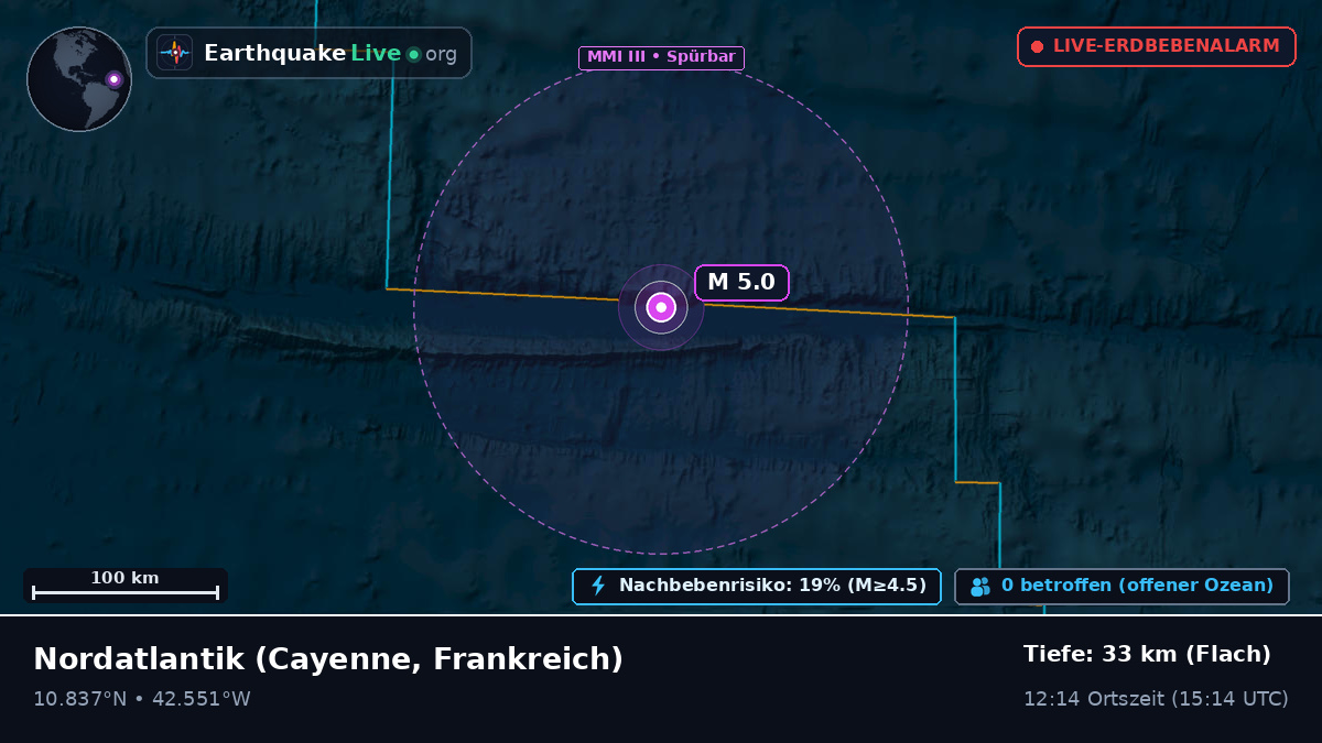 Nordatlantik (Frankreich)