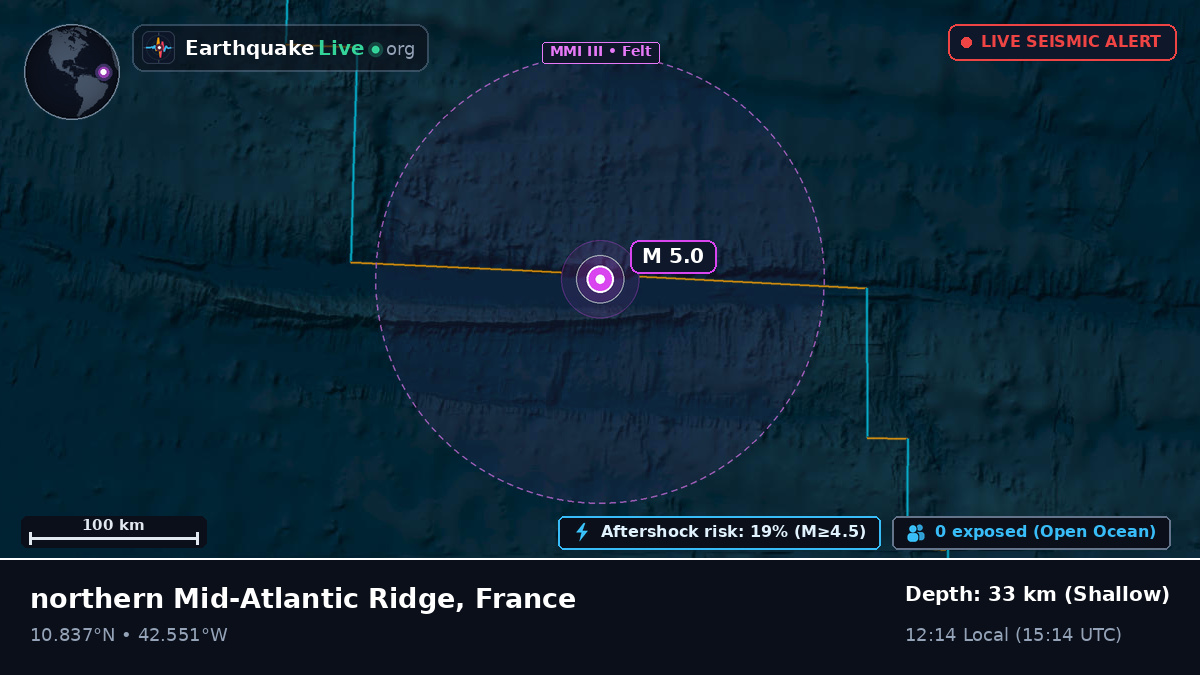North Atlantic Ocean (France)