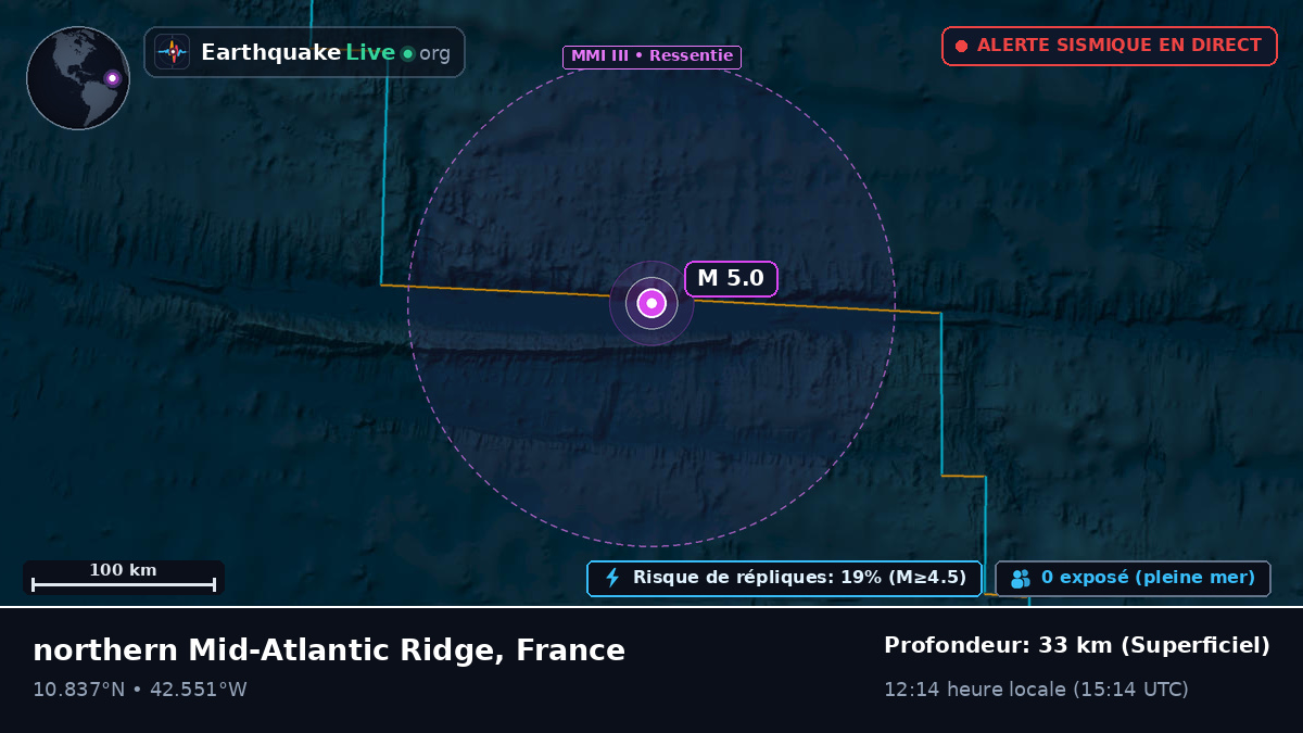 Océan Atlantique Nord (France)
