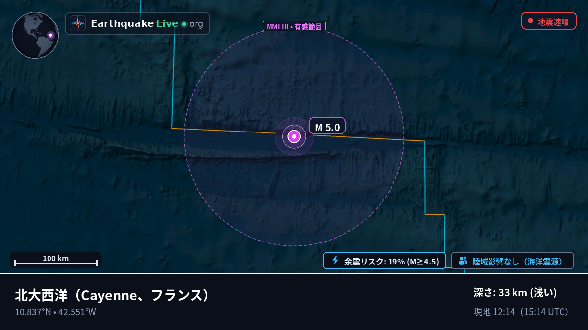 北大西洋 (フランス)