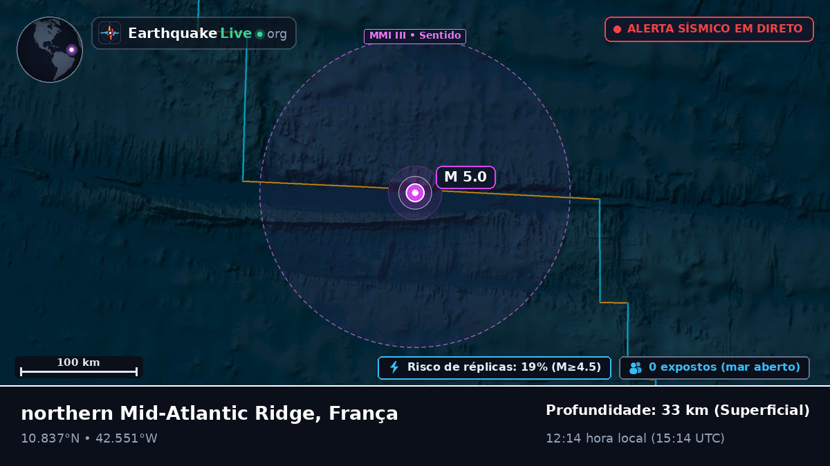 Oceano Atlântico Norte (França)
