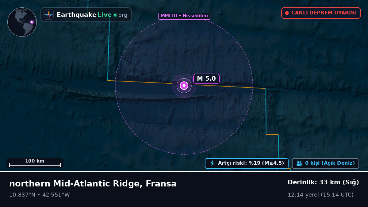 Kuzey Atlantik Okyanusu (Fransa)