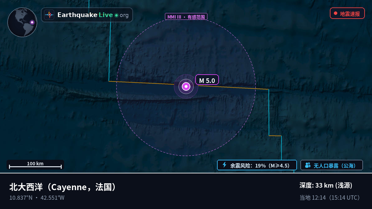 北大西洋 (法国)