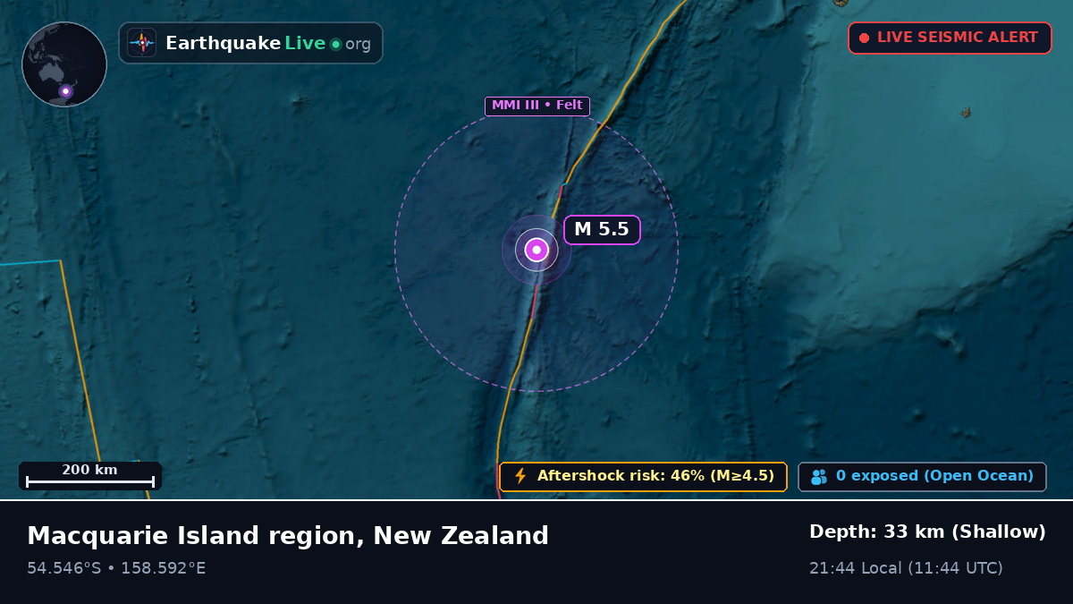 South Pacific Ocean (New Zealand)