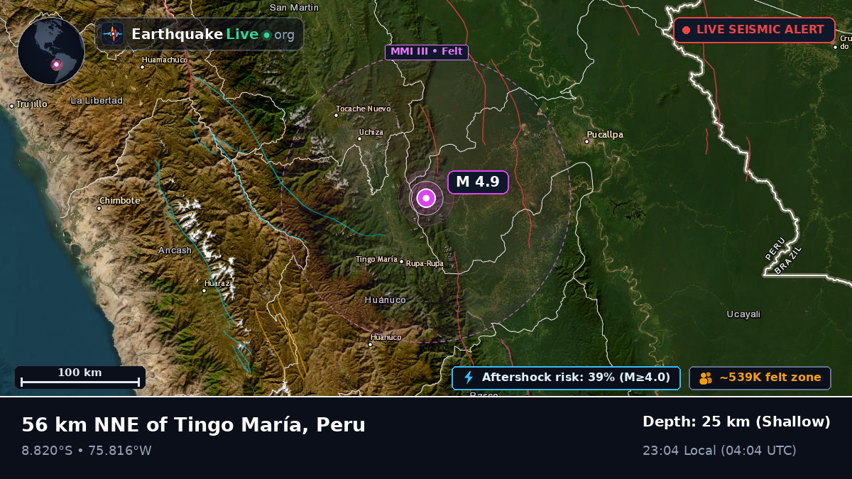 Huánuco, Peru