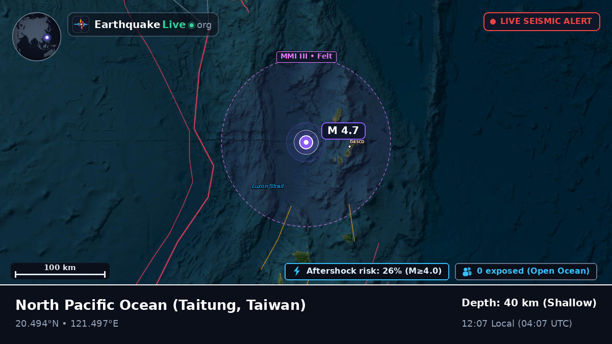 North Pacific Ocean (Taiwan)