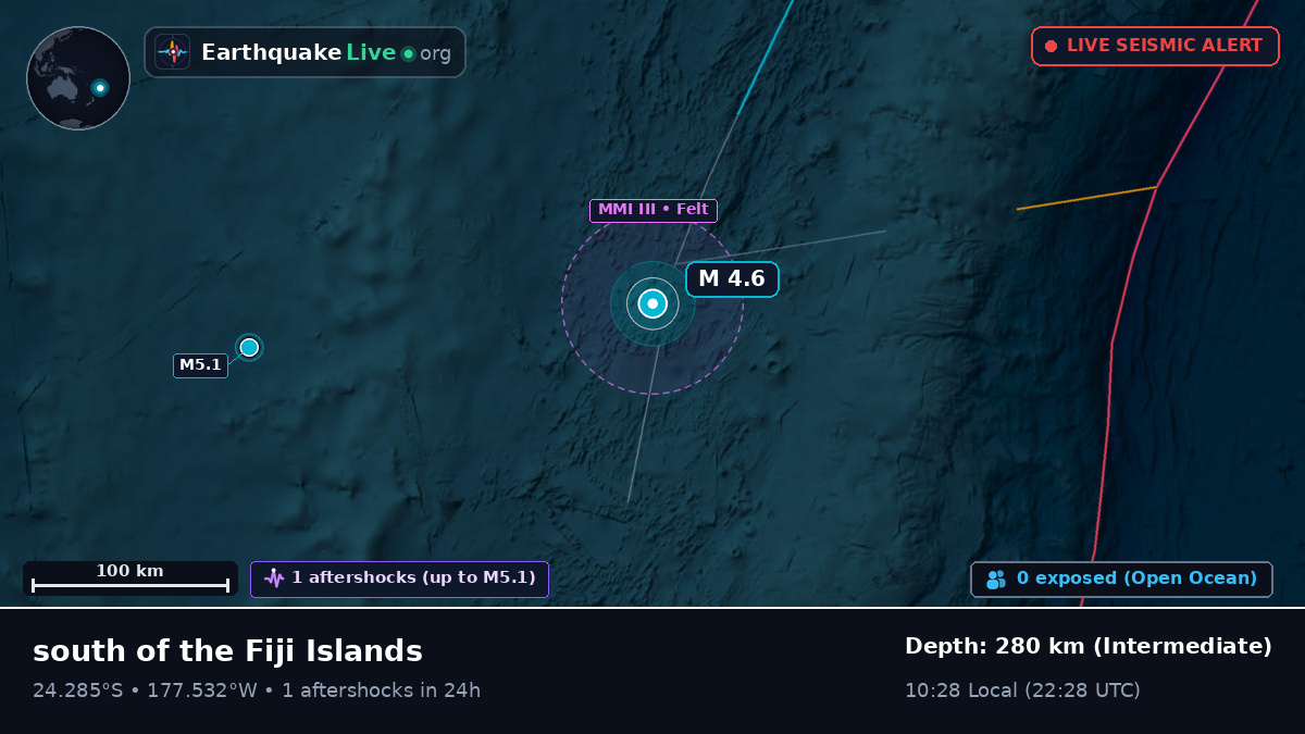 South Pacific Ocean (Tonga)