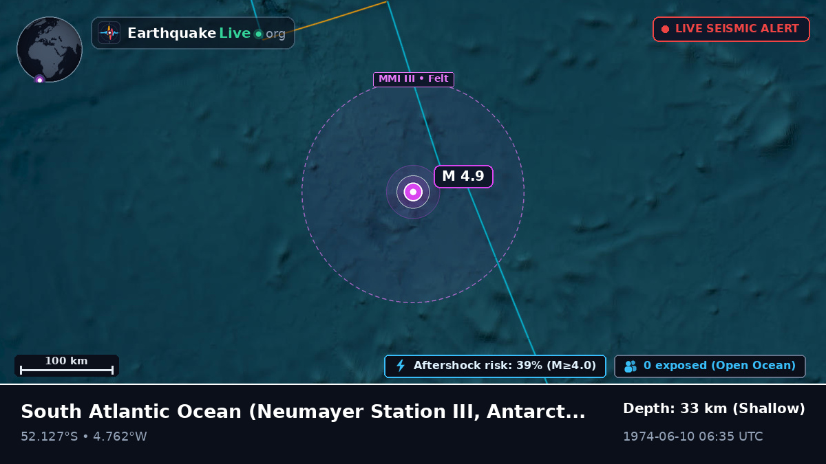 South Atlantic Ocean (Antarctica)